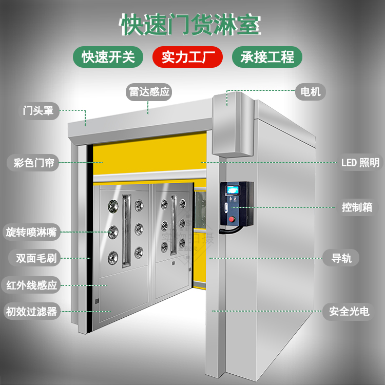 快速卷簾門貨淋室